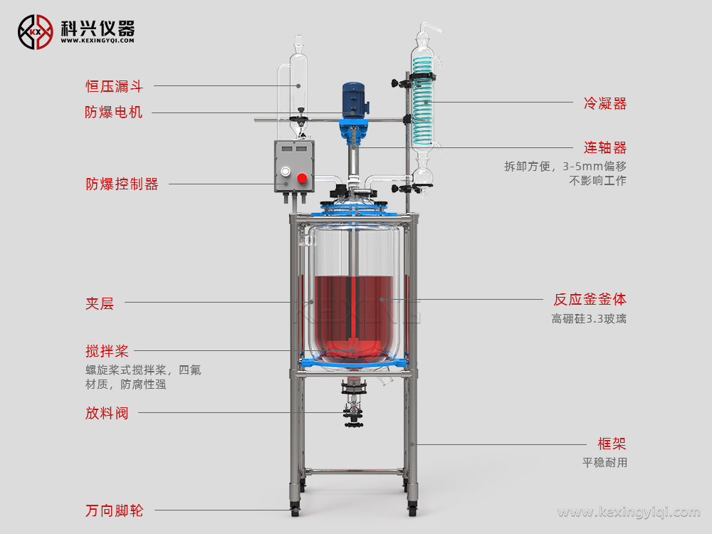 科興儀器，用“心”制造防爆玻璃反應(yīng)釜